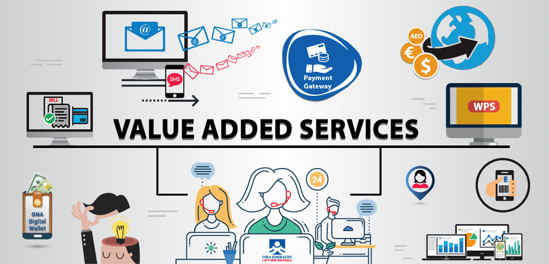 Value added service 